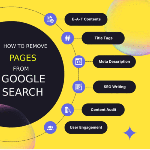 How To Remove Pages From Google Search Result